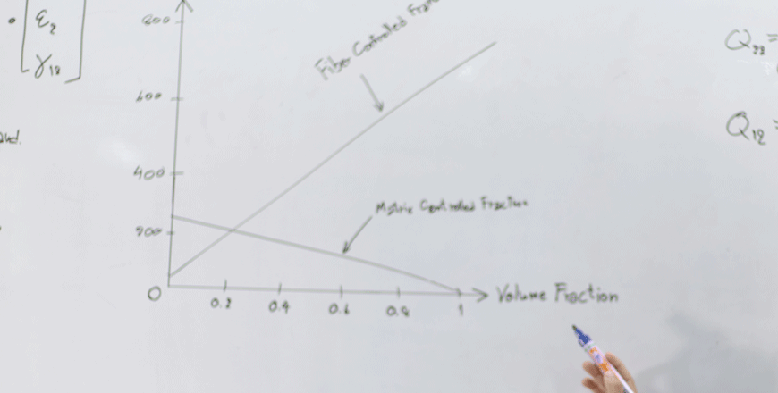 Physics - Felicity Educational Establishment